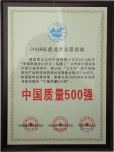 中國質量500強單位